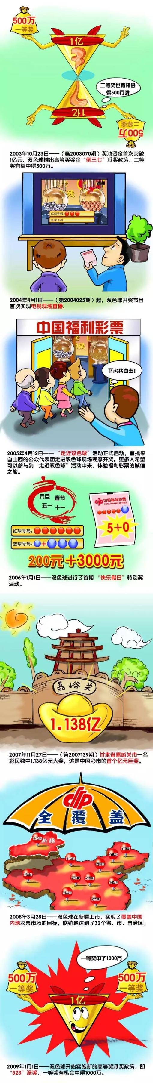 巴雷特本赛季代表尼克斯出战了26场常规赛，场均可以得到18.2分4.3篮板2.4助攻，投篮命中率42.3%，三分命中率33.1%。